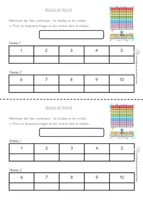 Ateliers maths : doubles et moitiés