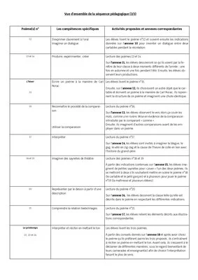 Le cartable rêveur