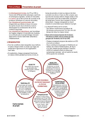 Projet vivre-ensemble