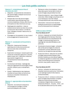 Les trois petits cochons : activités de lecture et histoire à projeter en Cycle 2