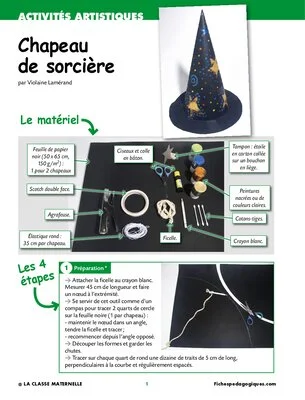 Chapeau de sorcière