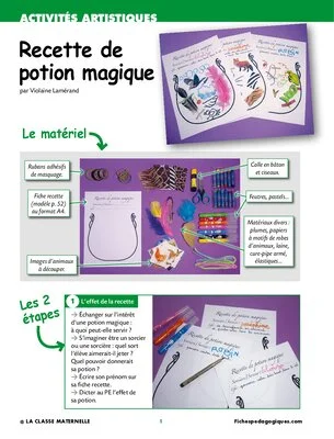 Recette de potion magique
