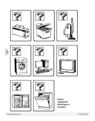 Memory de la consommation d'énergie