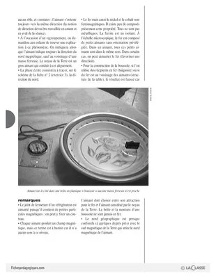 Sciences et techno (1) / Les aimants