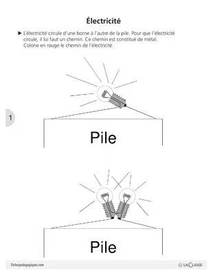 Sciences et techno (4) / La conduction électrique