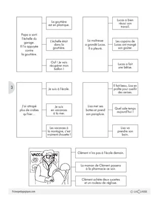 Travailler les inférences