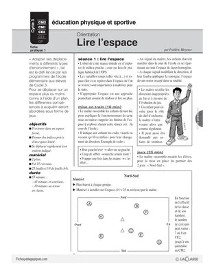 Orientation (1) / Lire l'espace
