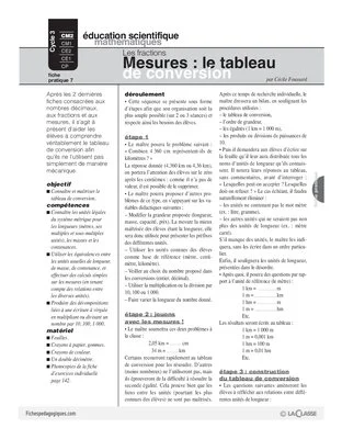 Les fractions (7) / Mesures: le tableau de conversion