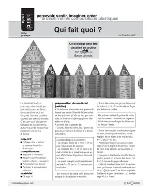 Qui fait quoi?