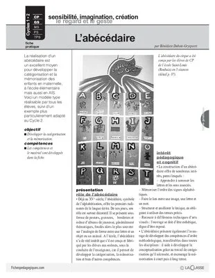 L'abécédaire du cirque (Cycle 1)