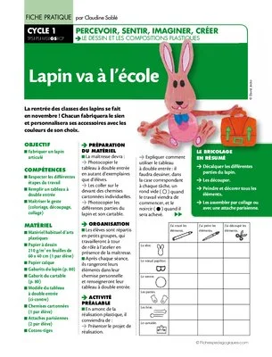 Lapin va à l'école