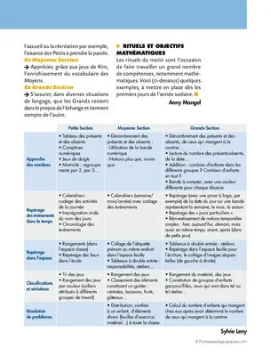Des activités pour la rentrée