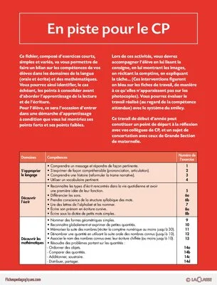En piste pour le CP