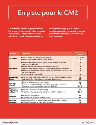 En piste pour le CM2