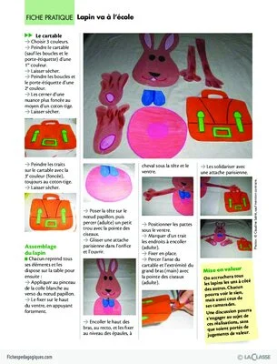 Pack thématique - La rentrée en arts plastiques