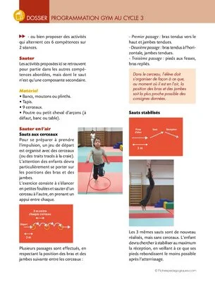 Programmation gym au Cycle 3
