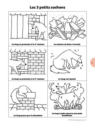 Les contes célèbres (1) / Imagerie