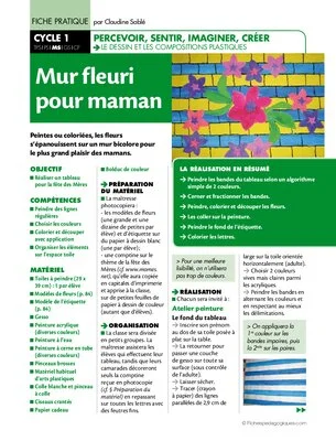 Mur fleuri pour maman