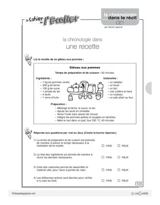 Pack thématique - Education au goût et recettes au Cycle 2