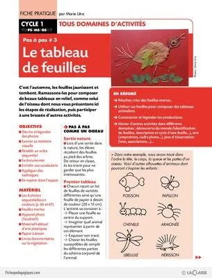 Pas à pas (3) / Le tableau de feuilles