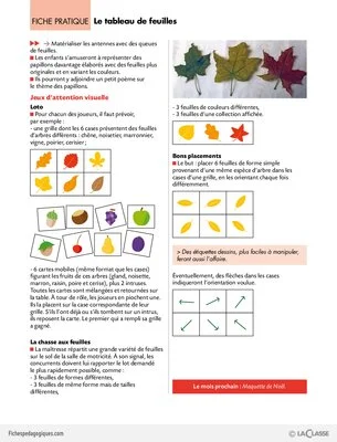 Pas à pas (3) / Le tableau de feuilles