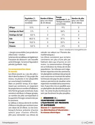 L'énergie (dossier)