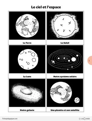 Le ciel et l'espace (Imagerie)