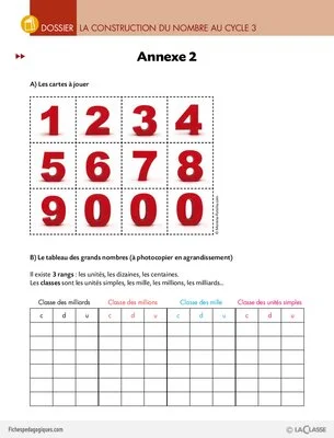 La construction du nombre au Cycle 3 (dossier)
