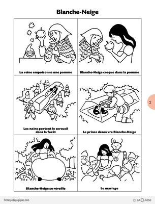 Les contes célèbres (2) / Imagerie