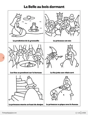 Les contes célèbres (2) / Imagerie