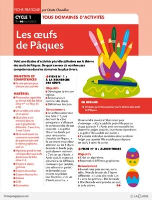 Les oeufs de Pâques