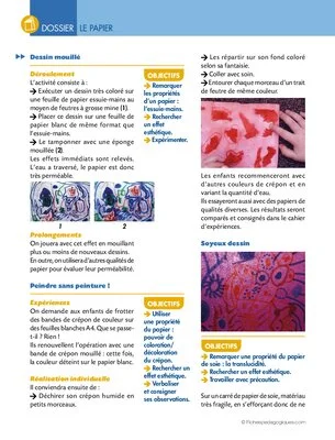 Jouons avec le papier (dossier)