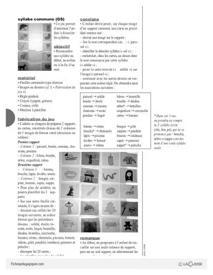 Pack thématique - Jouons avec les syllabes GS-CP
