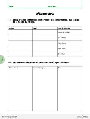 Pack thématique - Le carré des poètes disparus