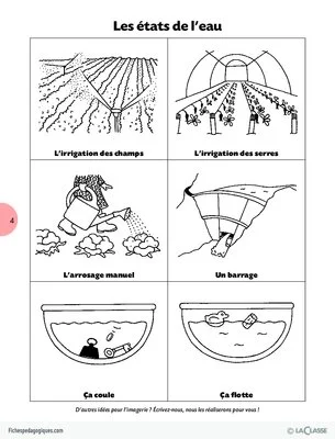 Les états de l'eau (Imagerie)