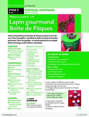 Pâques au Cycle 2