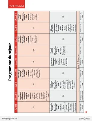 Projet Cycle 3 : à la recherche des énergies renouvelables