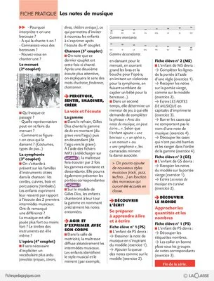 Gilles Diss enchante vol.2 (10) / Les notes de musique