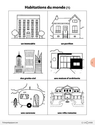 L'imagerie de la classe / Habitations du monde