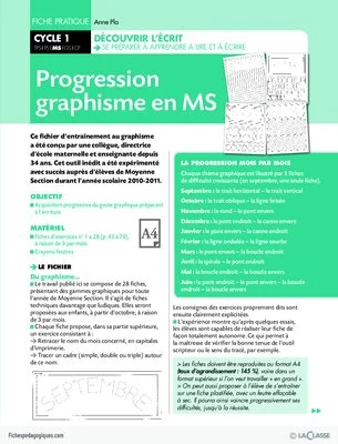 Progression graphisme en MS
