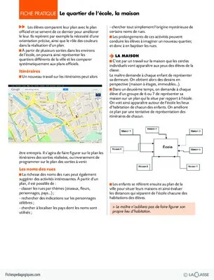 Programmation géographie au Cycle 2