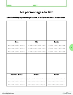 La petite école du cinéma (1) / Porco Rosso