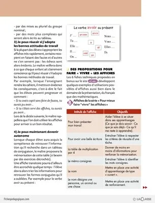 10 pratiques innovantes pour la classe / L'affichage en classe