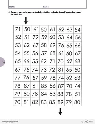 Mathématiques : labyrinthes des nombres