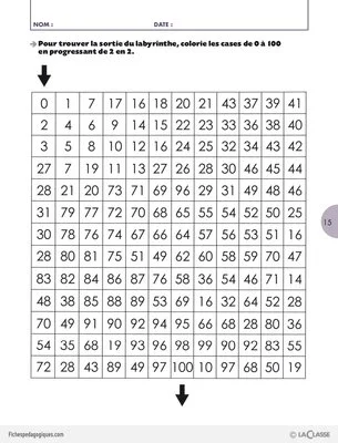 Mathématiques : labyrinthes des nombres