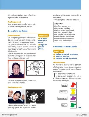 Activités autour du portrait (dossier)