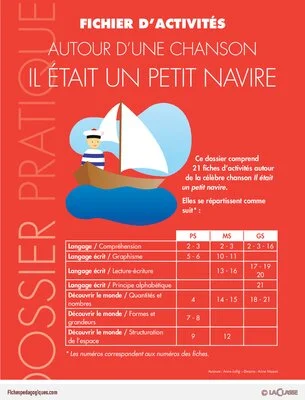 Autour d'une chanson : il était un petit navire