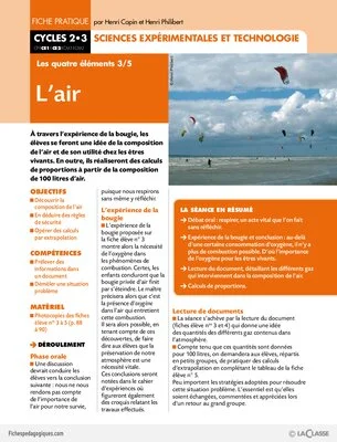 Les quatre éléments (3) / L'air
