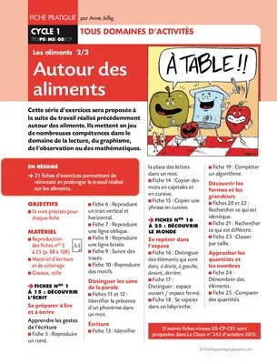 Autour des aliments