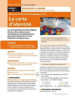 La carte d'identité